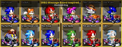 SRB2 Message Board.